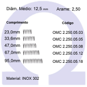Mola Compressão OMC INOX 25005XX  (Embalagem 5 peças)