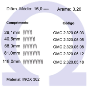 Mola Compressão OMC INOX 32005XX  (Embalagem 5 peças)