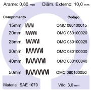 Mola de Compressão OMC 080100XXX (Embalagem 10 peças)