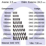 Mola de Compressão OMC 250240XXX (Embalagem 5 peças)