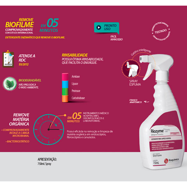 Detergente Enzimático Riozyme Pronto Uso Espuma Spray 750ML Rioquímica