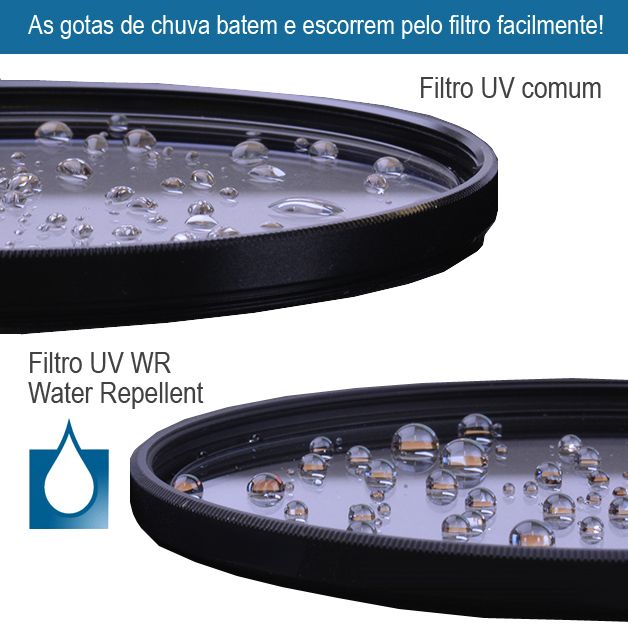 Filtro para Câmera Ultra Violeta UV - Fotobestway 55mm Water Repellent - Diafilme Materiais Fotográficos
