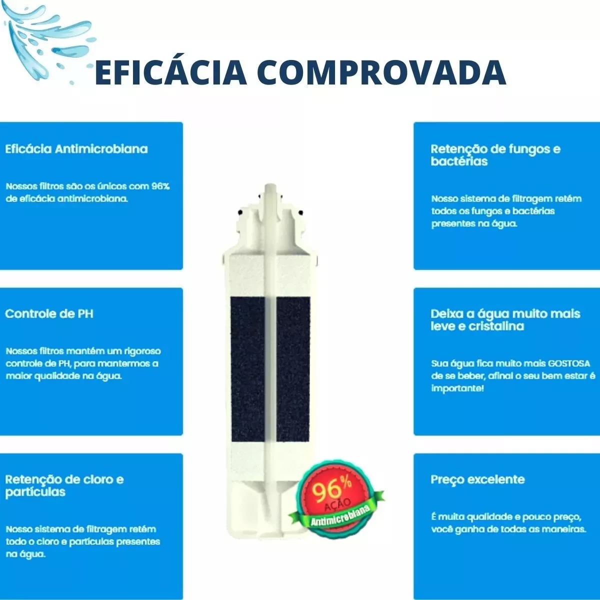 REFIL FILTRO - ICE FLOW - COMPARTIVEL COM CPC30 e CPC31