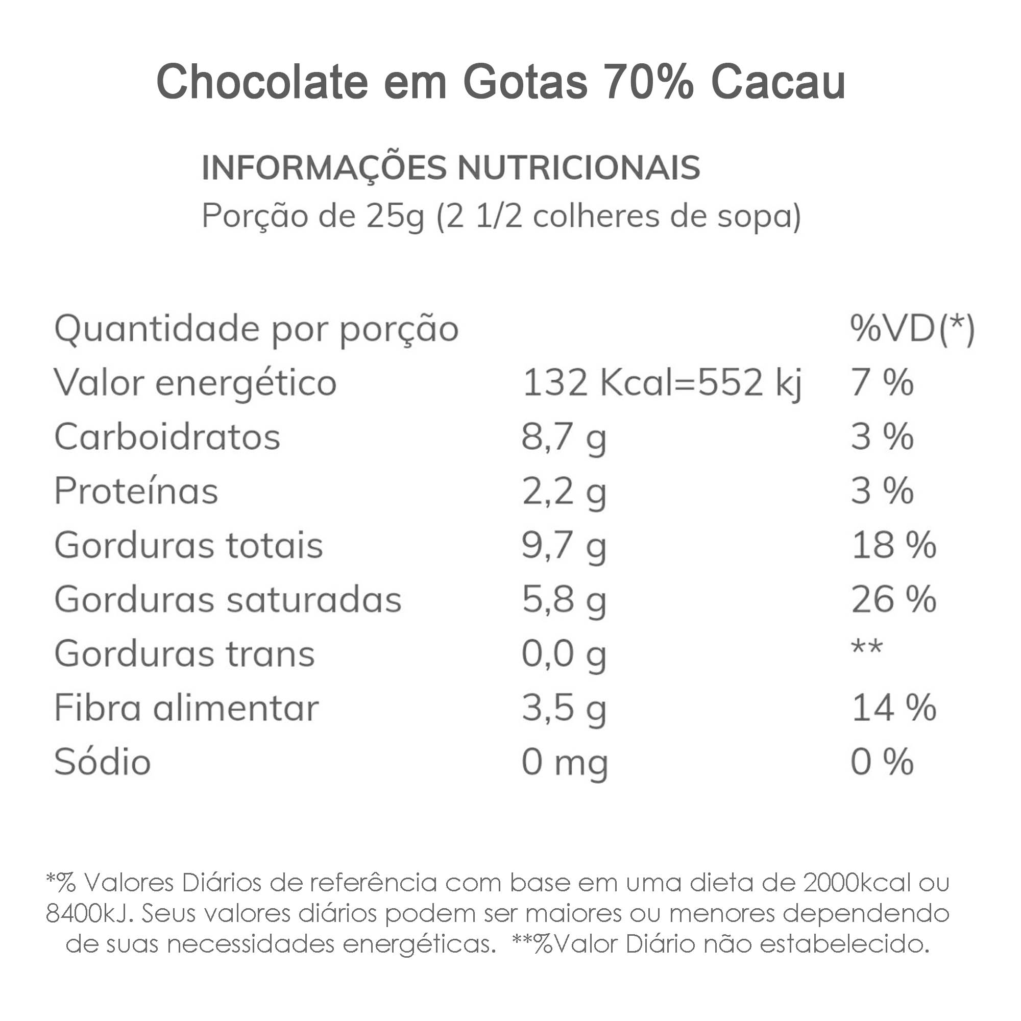 Combo Chocolate em gotas 70% Cacau Callebaut 500g (10 unidades)  - TLC Tudo Low Carb