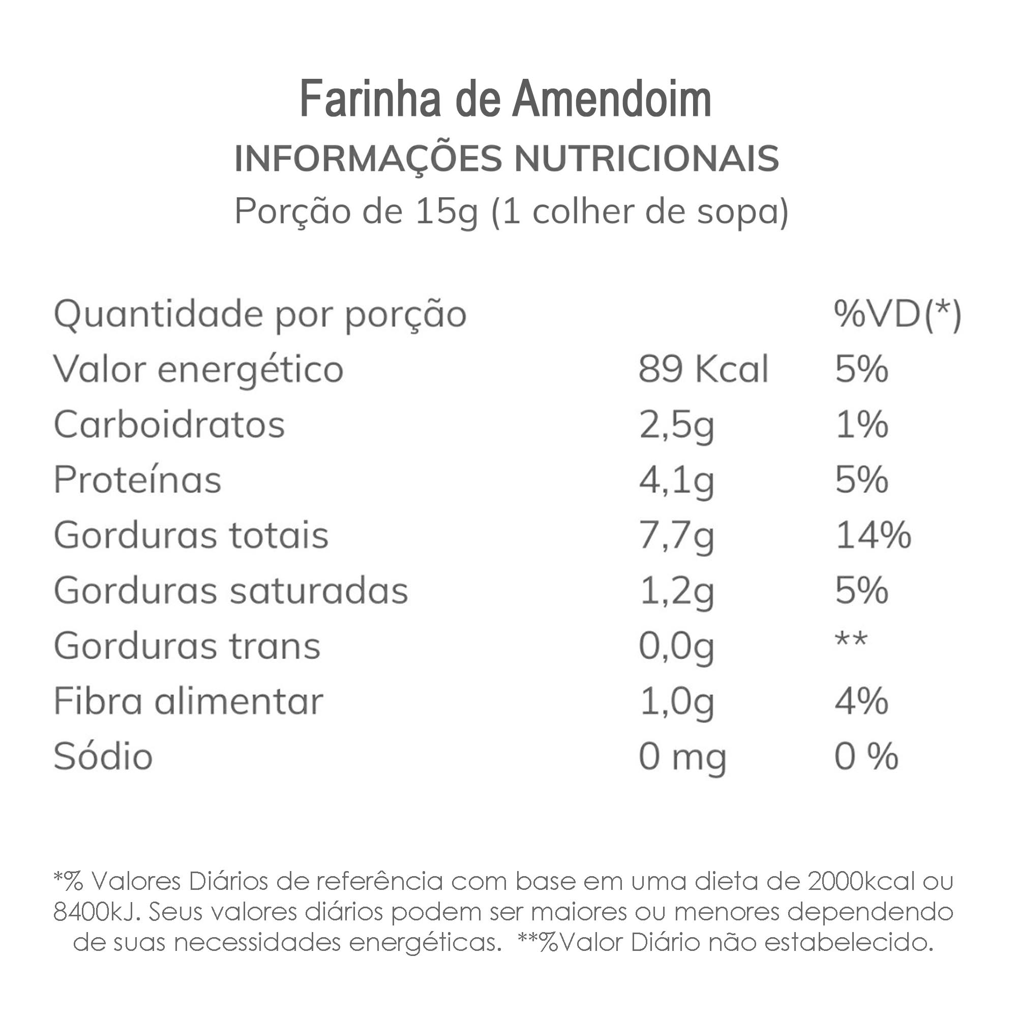 Combo Farinha de Amendoim 3 kg - TLC Tudo Low Carb