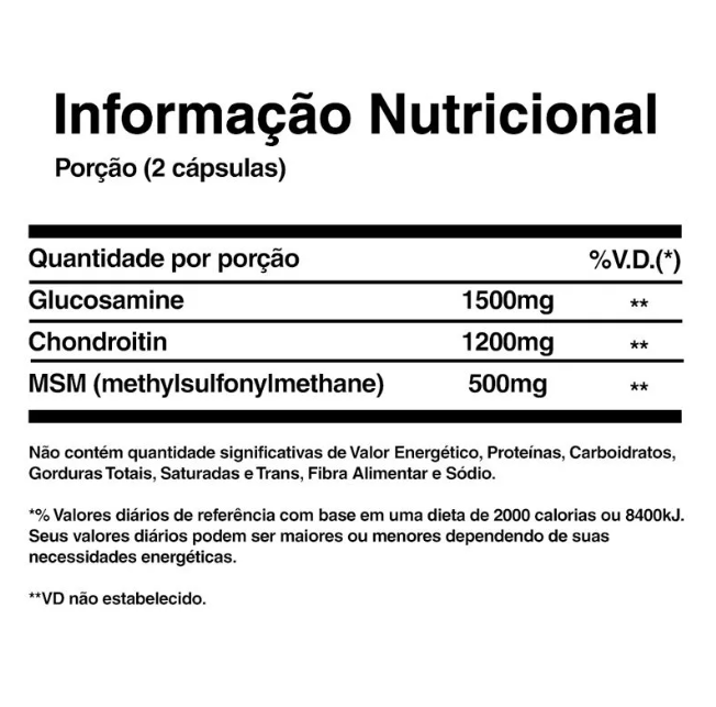 GLUCOSAMINE CHONDROITIN & MSM - NBF NUTRITION
