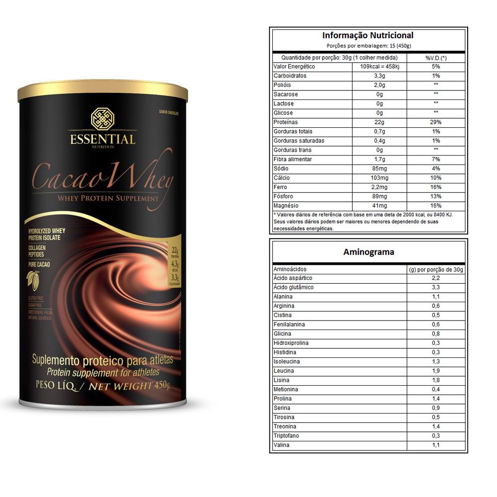 Cacao Whey + Espresso Whey + Vanilla Whey Essential  - KFit Nutrition