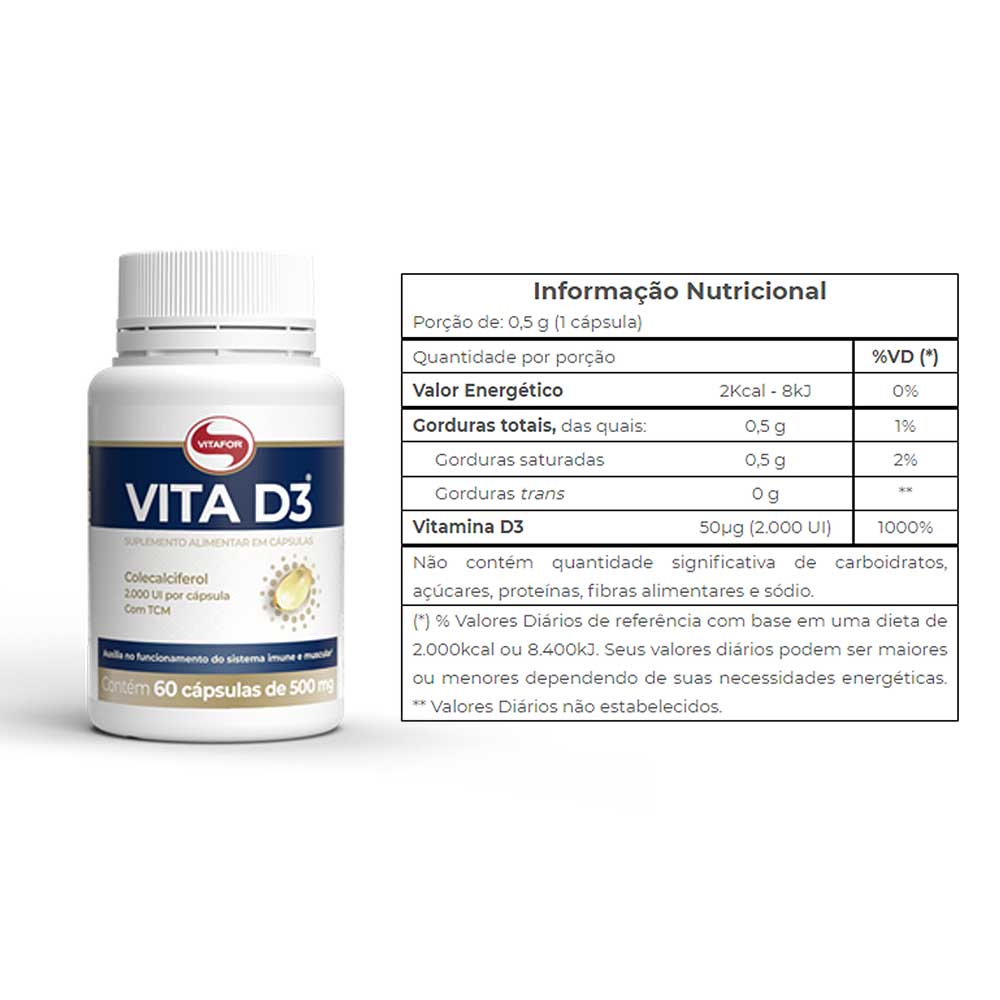 Vita D3 2000UI 60 Caps -  Vitafor  - KFit Nutrition