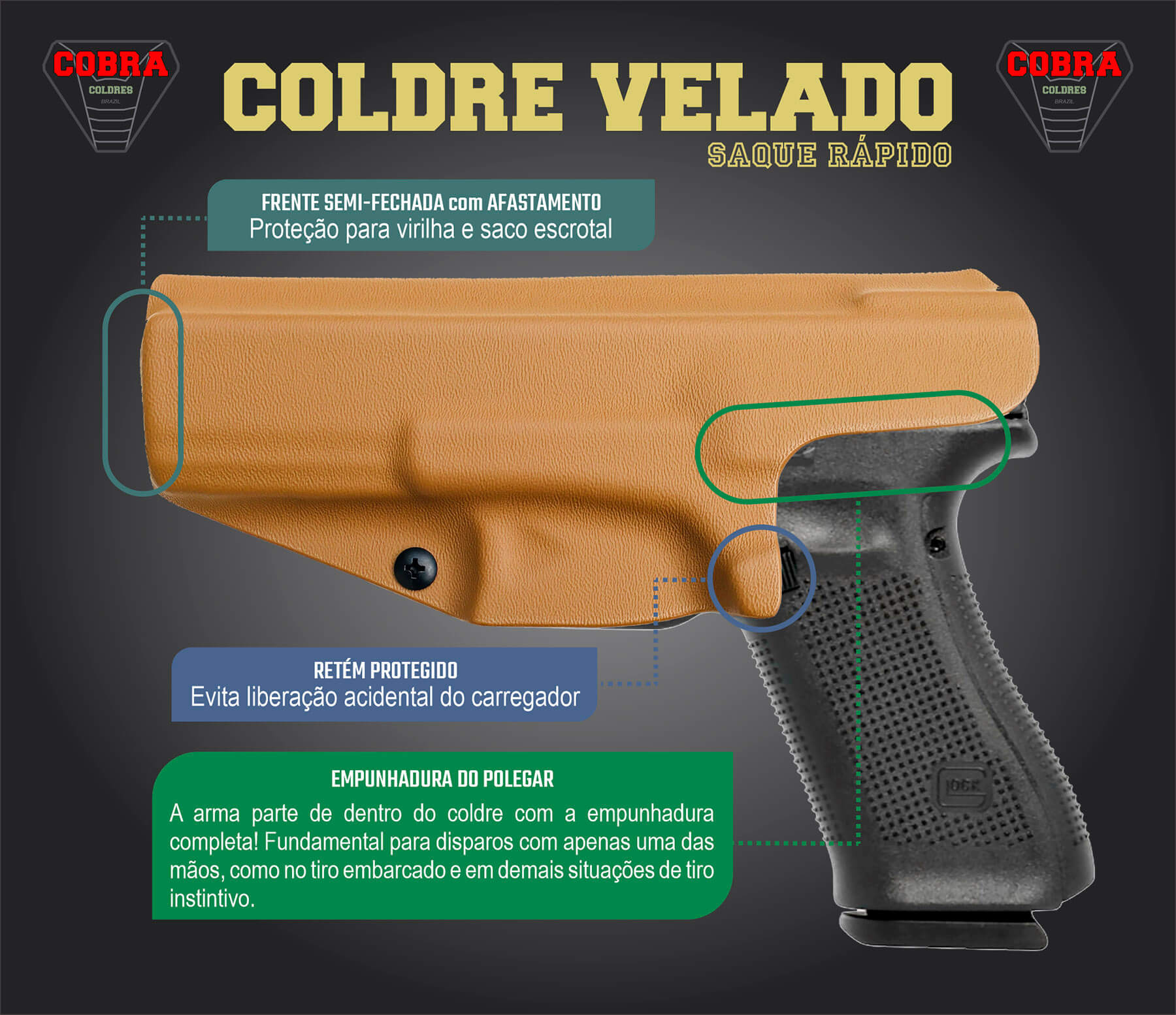 Coldre [G17] [G22 até Gen4] [G31] Glock Kydex® [Velado] + 2x Porta-Carregador Polímero