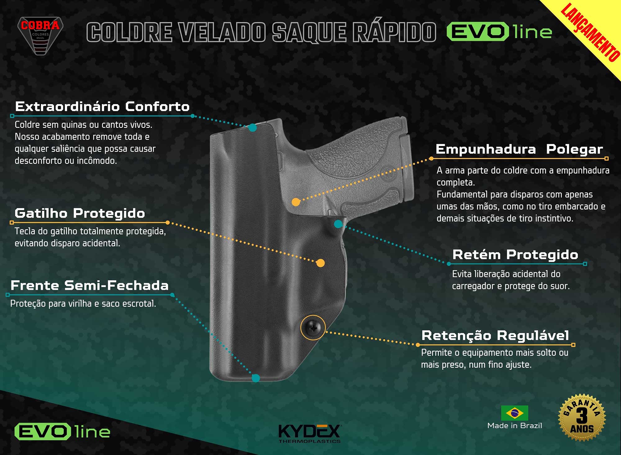Coldre [M&P M2.0] [9mm / .40 / LE] Smith & Wesson Kydex® - Velado - Cobra EVO  Saque Rápido + 2x Porta-carregador Polímero