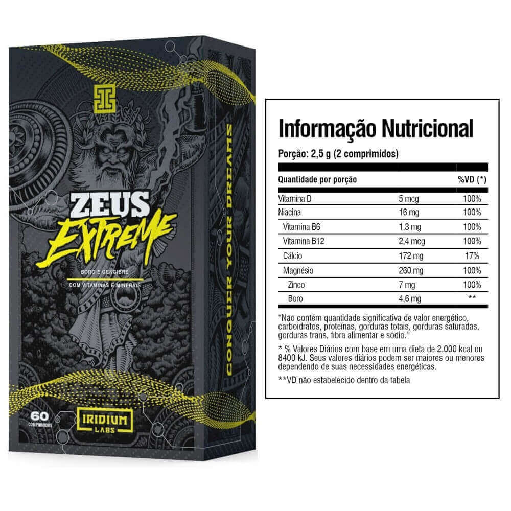 Zeus Extreme  60 Comps Iridium Labs