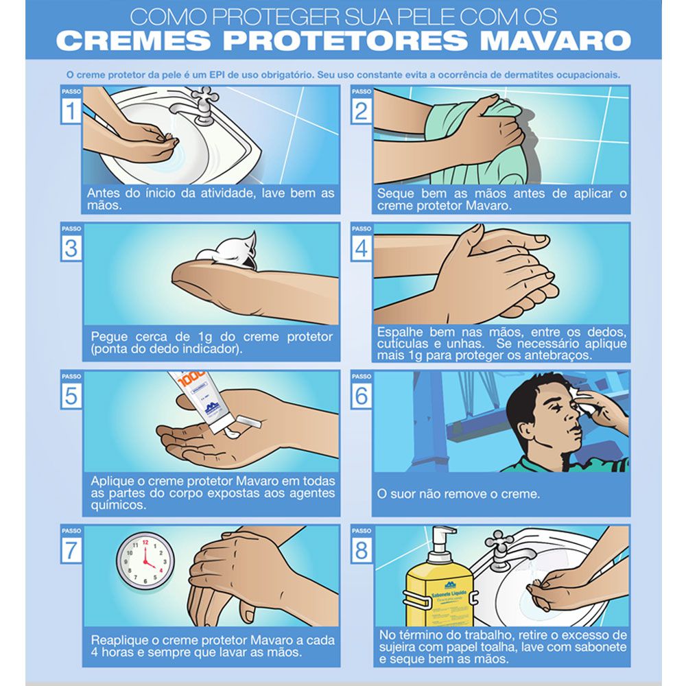 Creme Protetor Mavaro Para as Mãos Pm 1000 120g