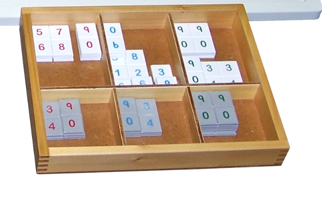 Caixa dos Numerais do Quadro Xadrez Montessori