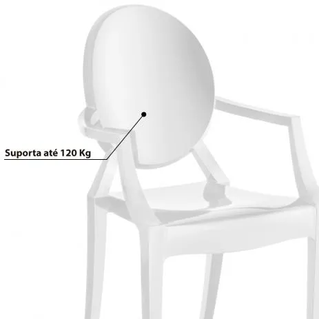 Kit 2 Cadeiras Wind Plus em PP Branca - Kappesberg UZ - ENVIO IMEDIATO