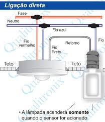 Sensor de Presença redondo embutir Teto c/ fotocélula, 360 graus Qa19M
