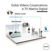 QUALPROX® UNITY TV Digital + Corporativa com TES Touch