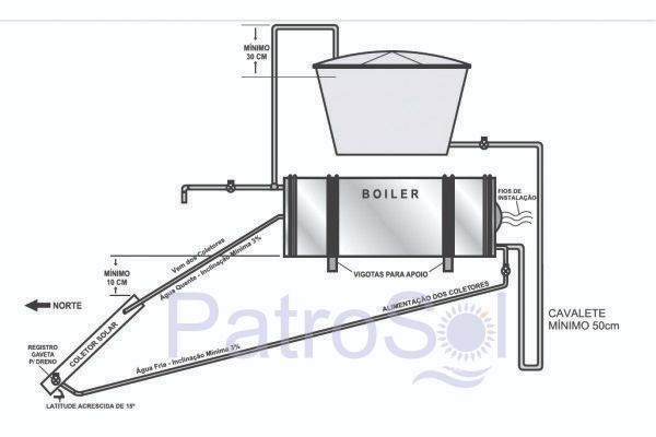 Boiler Para Aquecedor Solar 200 litros  Baixa Pressão Inox 304 Nível/Desnível