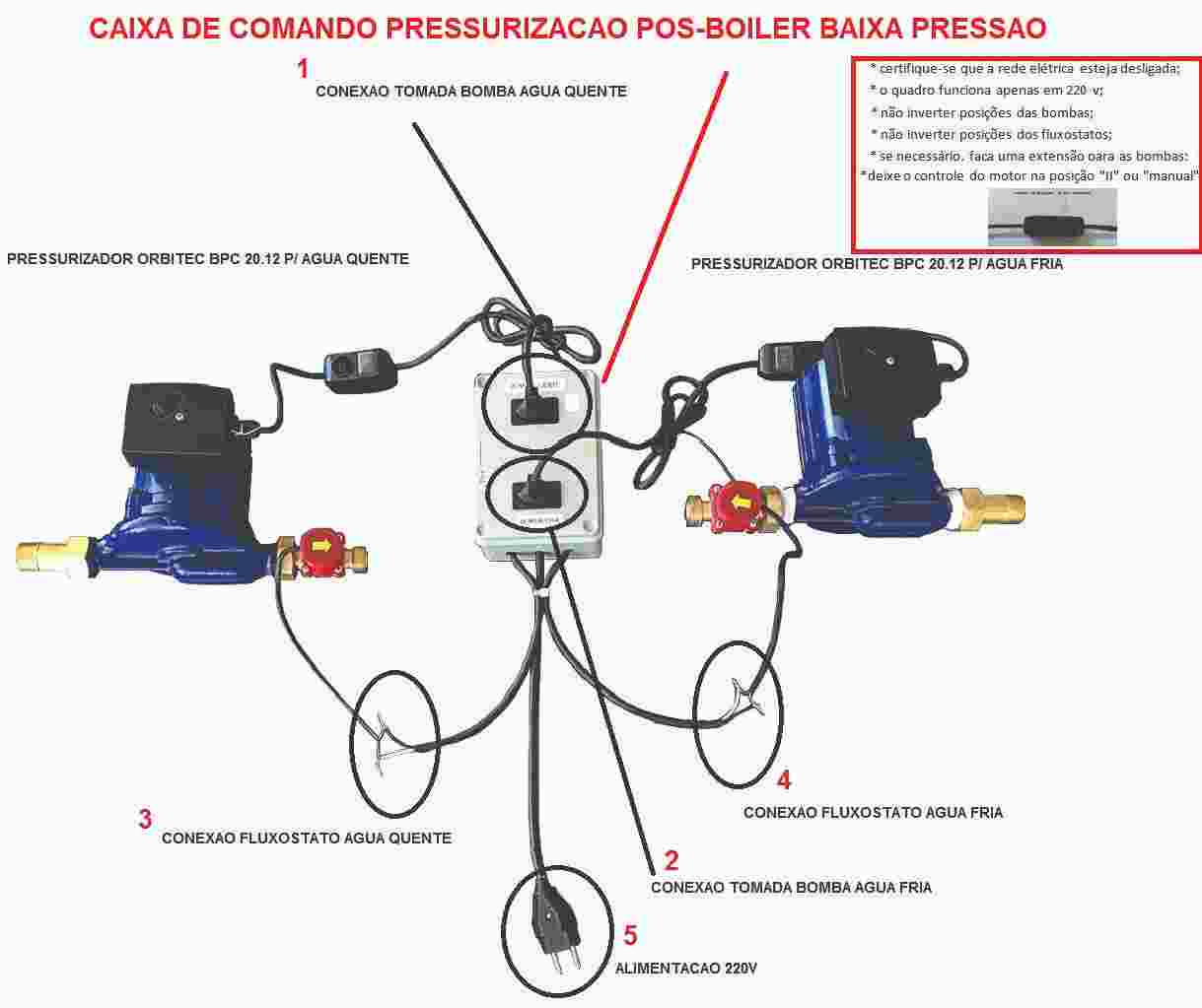 Kit Bomba Pressurização Aquecedor Solar Fluxostato Pós Boiler