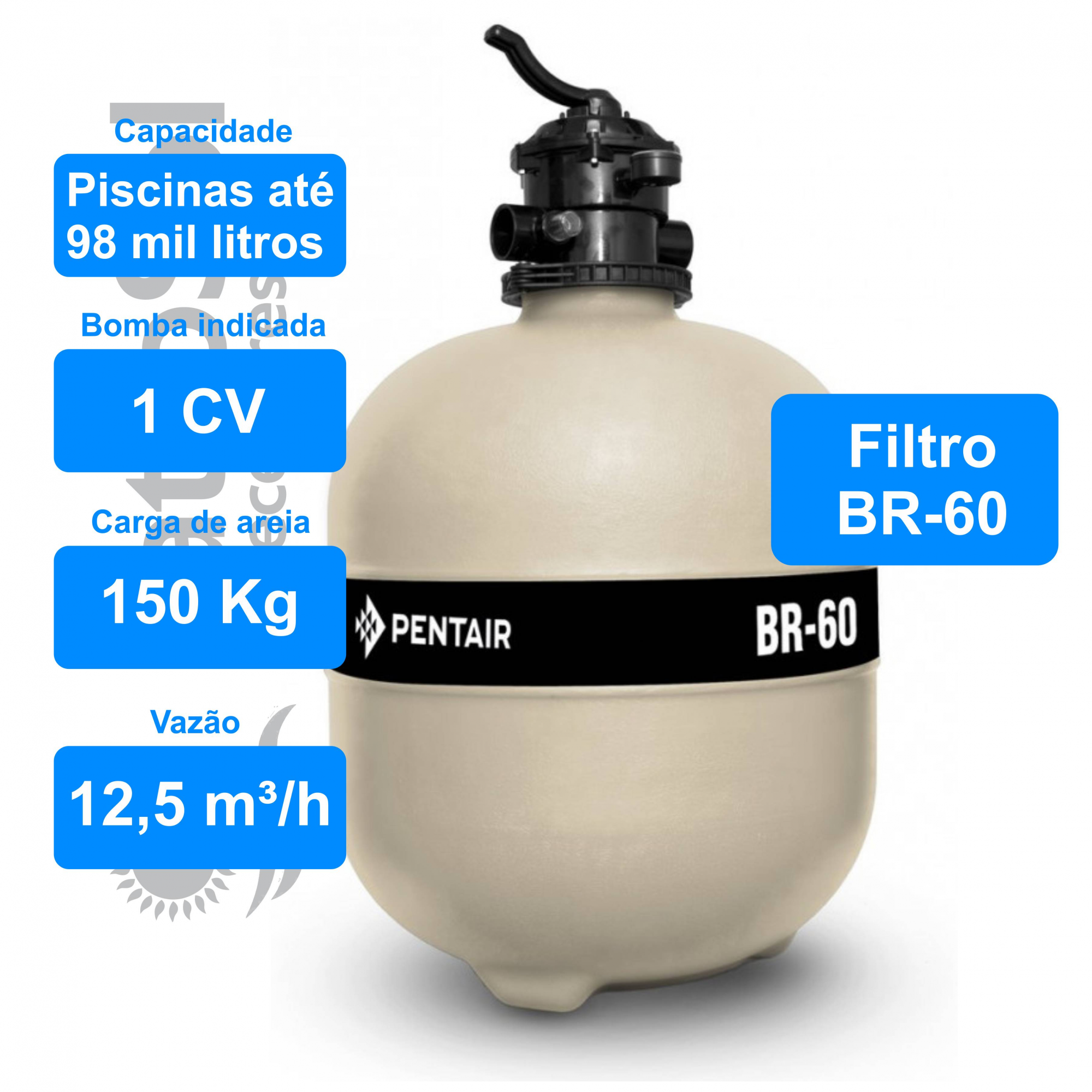 Kit Filtro BR-60 e Bomba 1 cv para Piscina até 98.000 Litros
