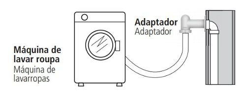 Adaptador Para Máquina De Lavar Roupa Tigre