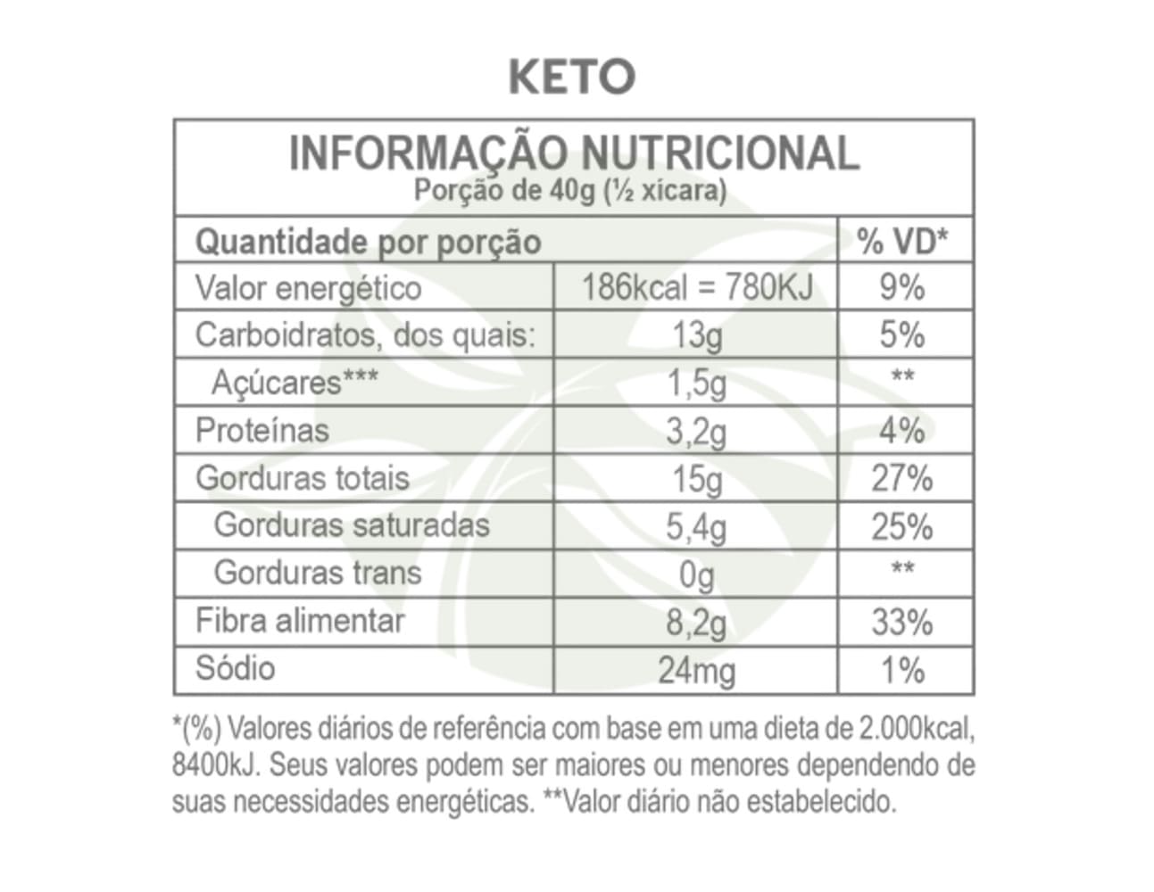 Granola Keto Low Carb Hart's Natural 300G  (Sem Glúten / Sem Açúcar)
