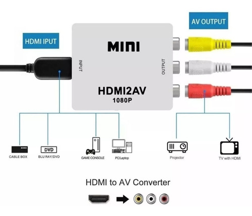 MINI ADAPTADOR CONVERSOR DE HDMI PARA VIDEO COMPOSTO RCA KP-3455
