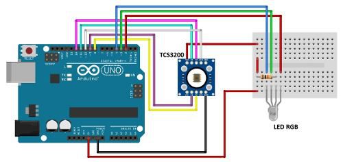 Módulo Sensor de Cor/Cores RGB TCS230 TCS3200