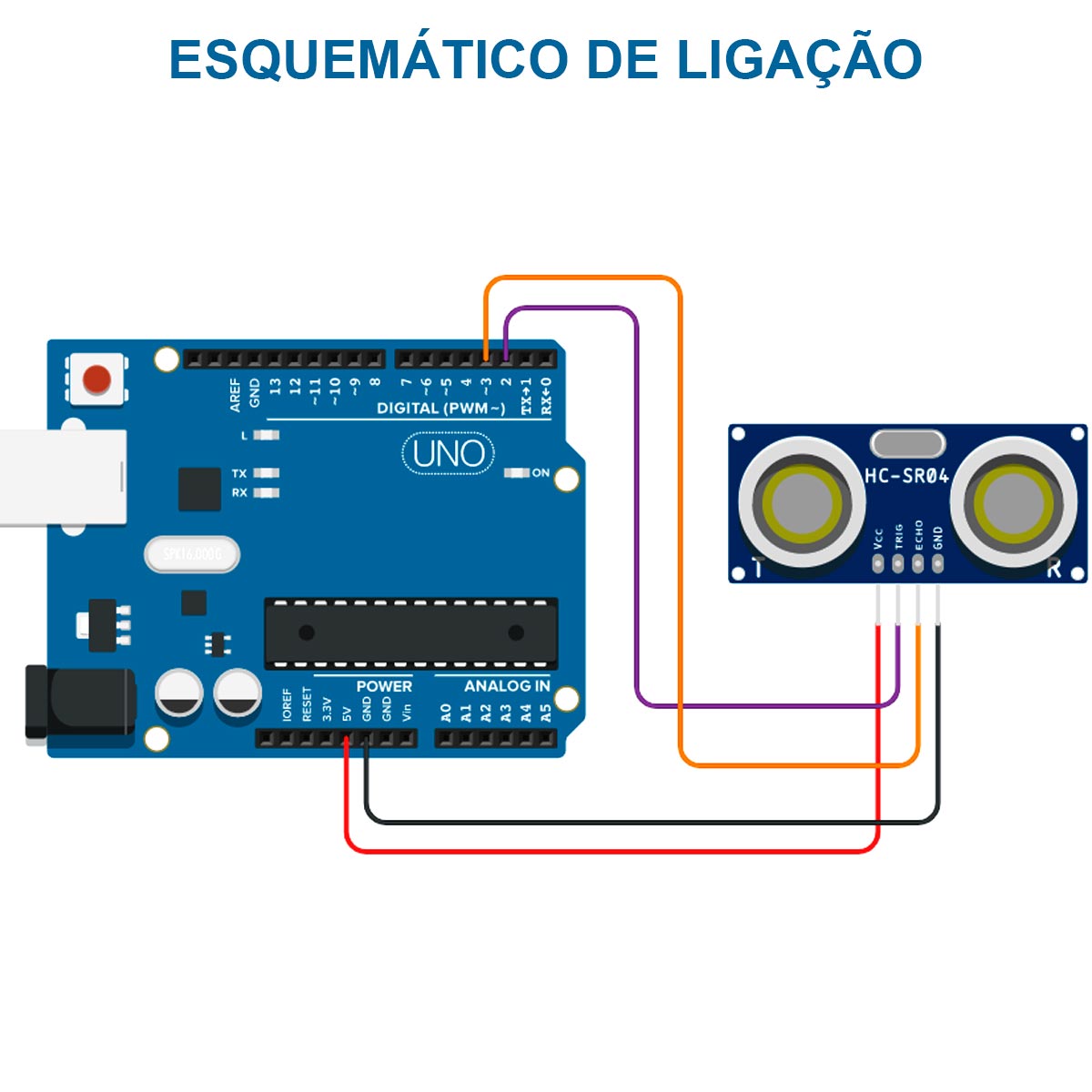 2x Sensor Ultrassônico HC-SR04 | Sensor de Distância