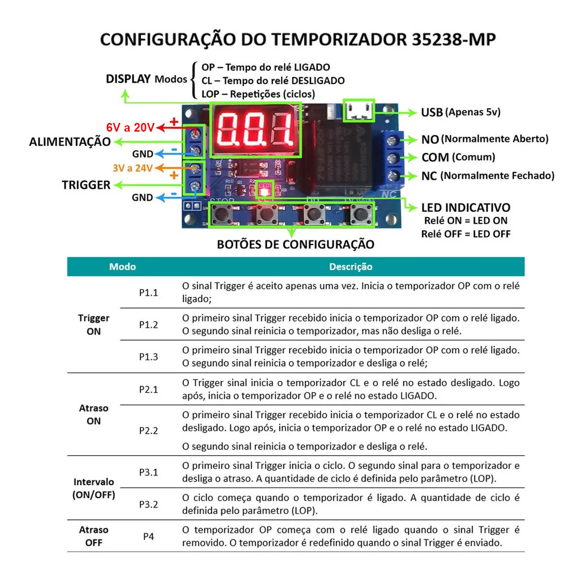 Kit Relé Temporizador Timer Digital Ajustável com Fonte 12v e Rabicho p/ chocadeira