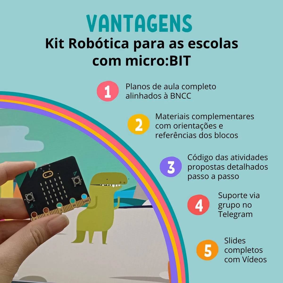 KIT Robótica CDR para escolas do 5º ao 9º ano com microbit / micro:bit