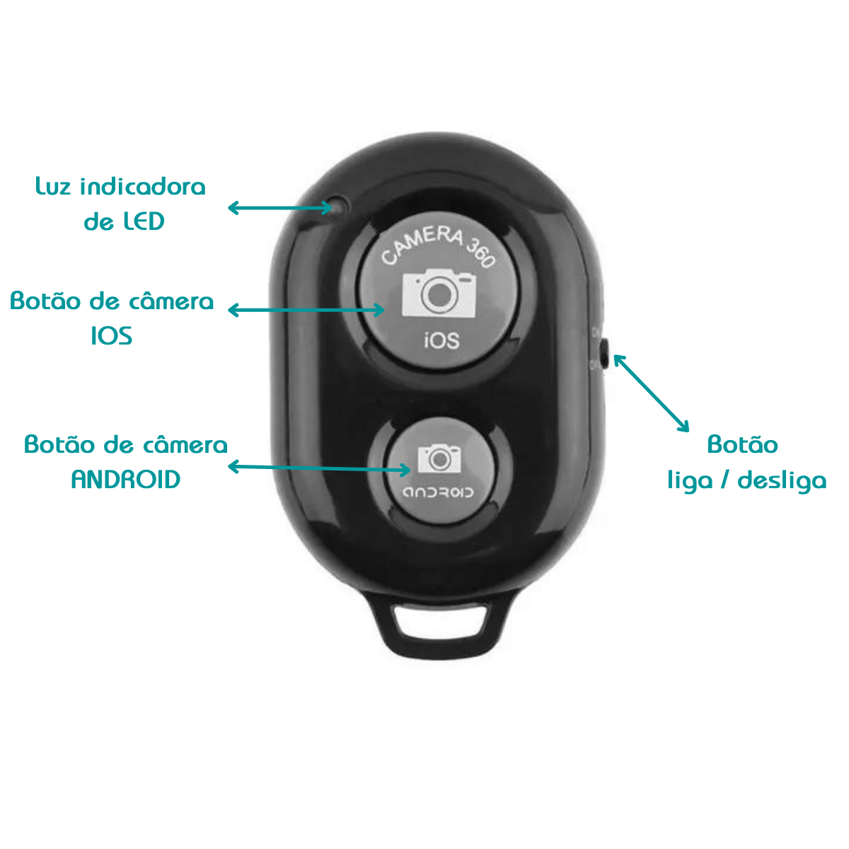 Mini controle remoto Bluetooth para celular Android ou iPhone - Controle de pau de selfie - Sem Bateria