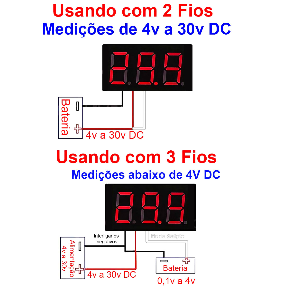 Mini Voltímetro Display de 0 a 30v DC - Cor Vermelha