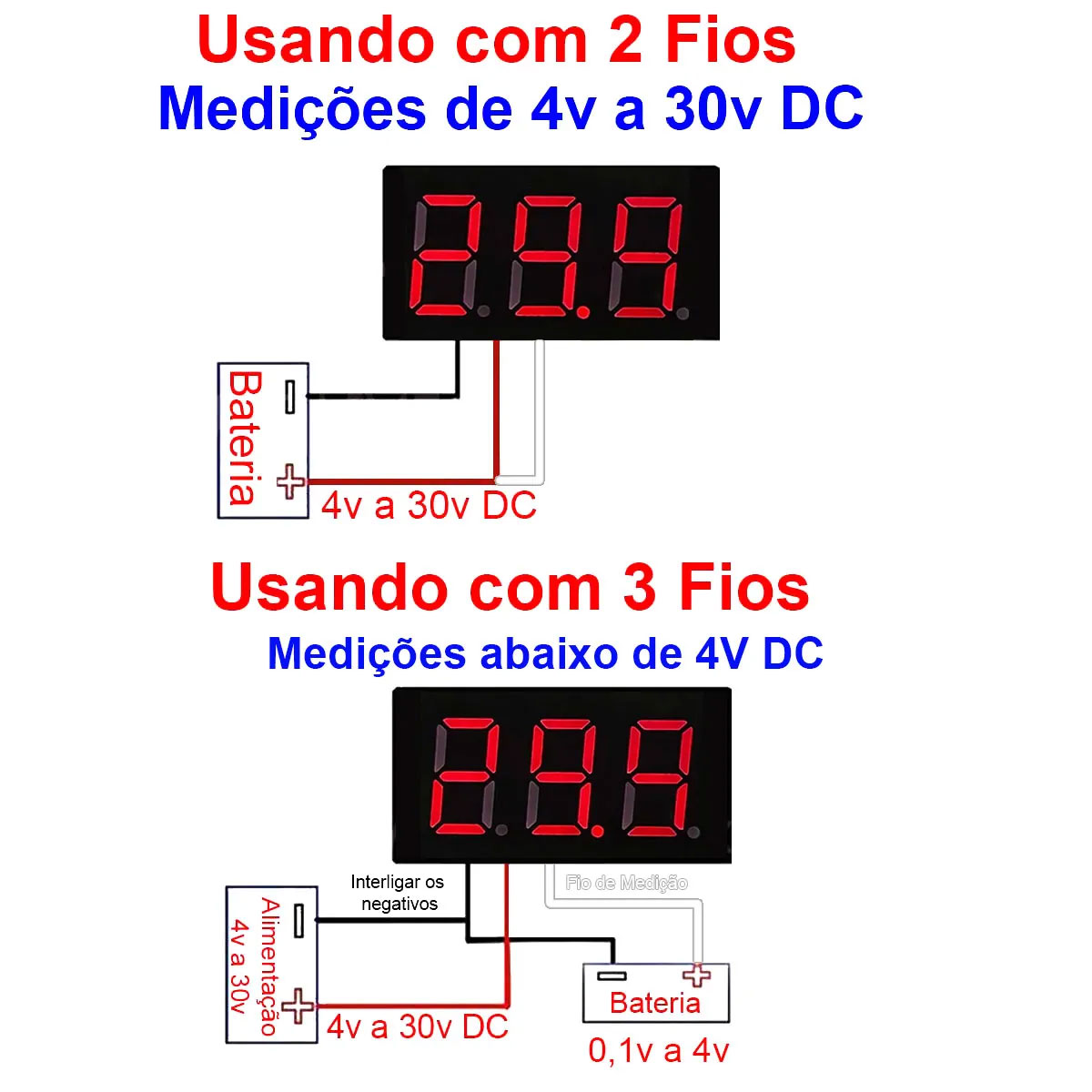 Mini Voltímetro Display de 0 a 30v DC Display 0,28" - Cor Vermelha