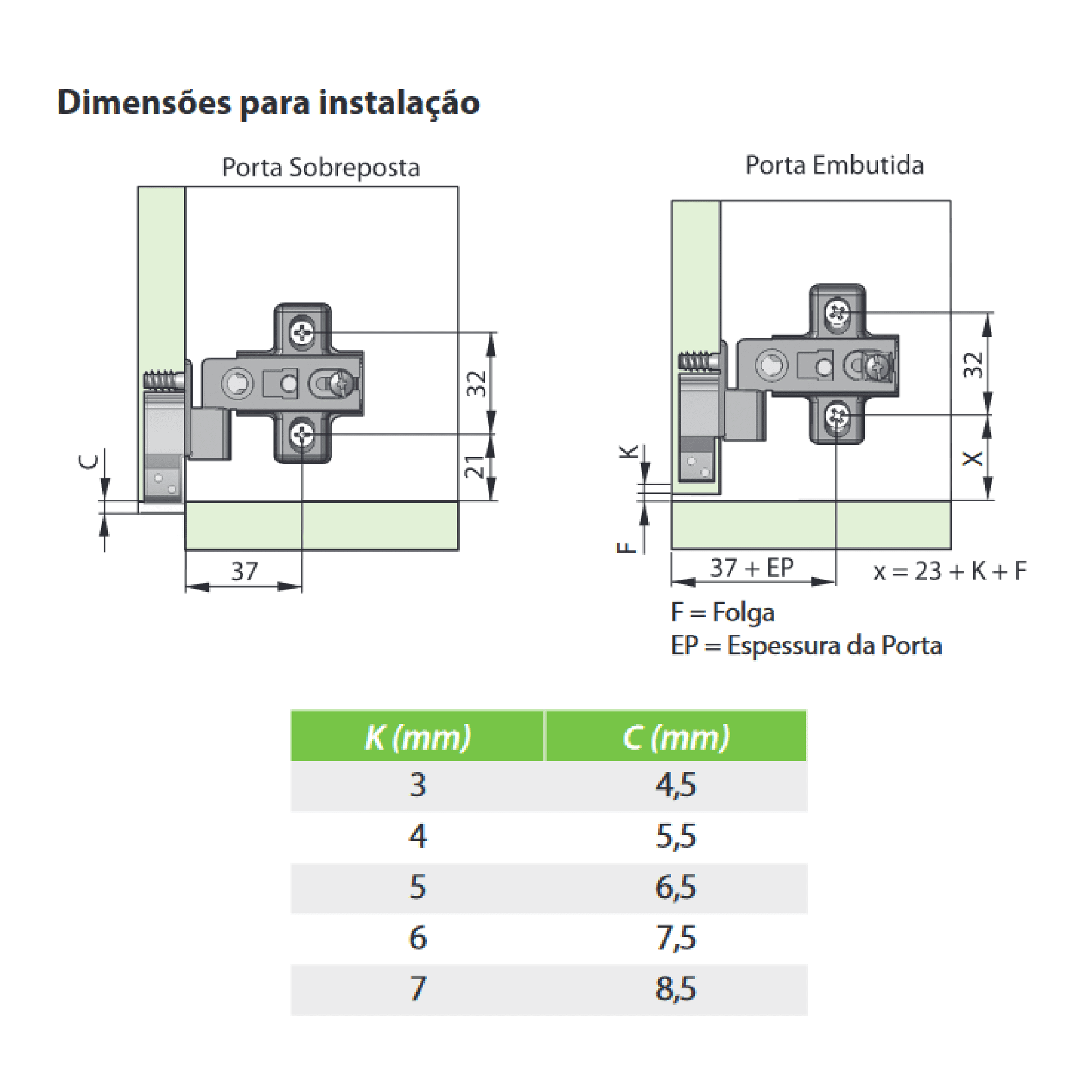 Conjunto Dobradiça Lateral para Portas Basculantes com 2pçs MN57