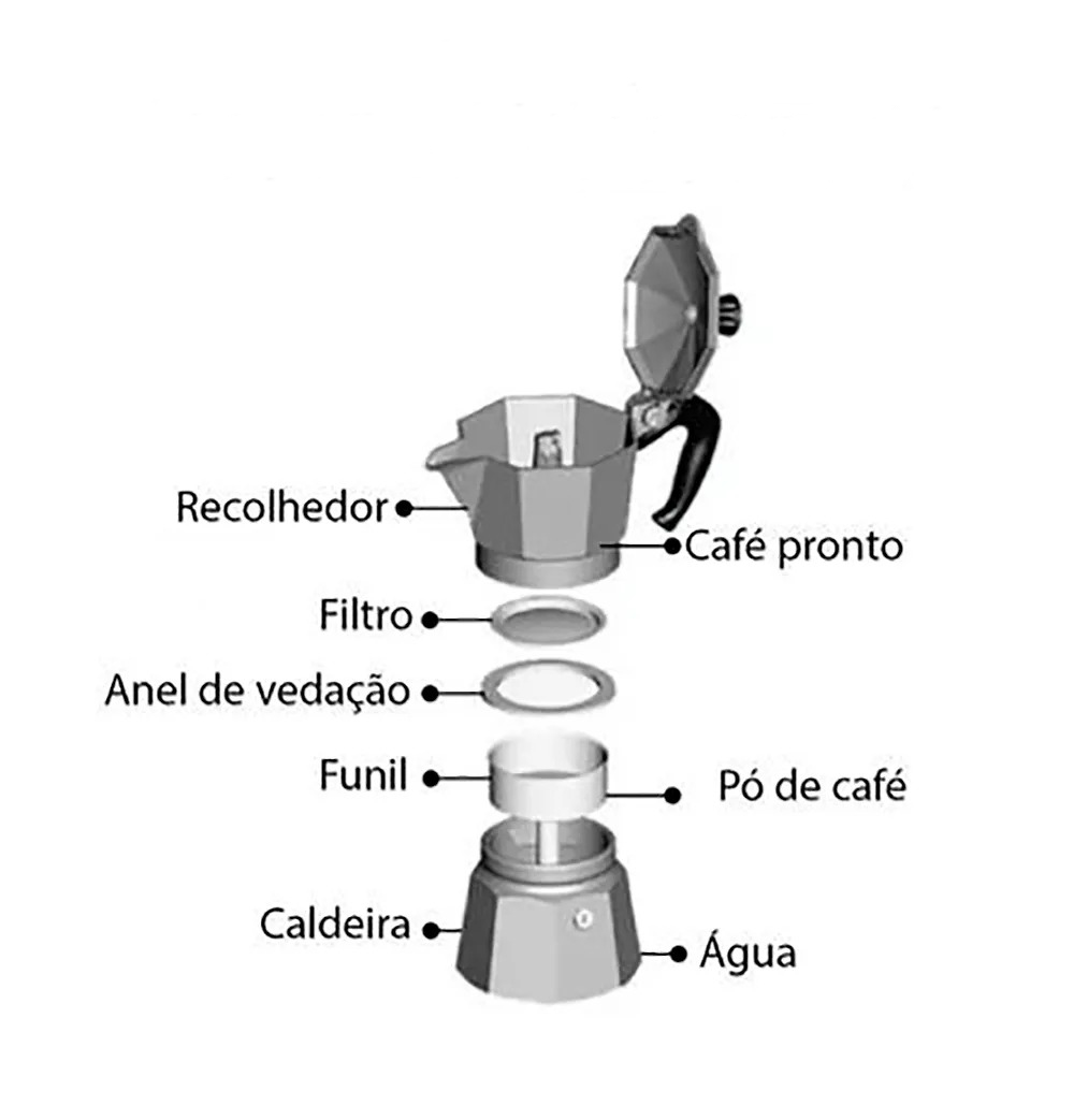 Kit Moedor Manual com Regulagem + Cafeteira Italiana em Alumínio faz 3 Xícaras