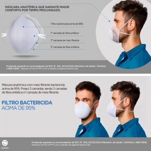 Kit 10 Mascaras de Protecao Facial Filtrante +95% - Reutilizavel