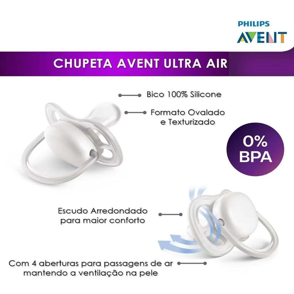 Chupeta Ultra Air Happy 0-6m Borboleta Philips Avent