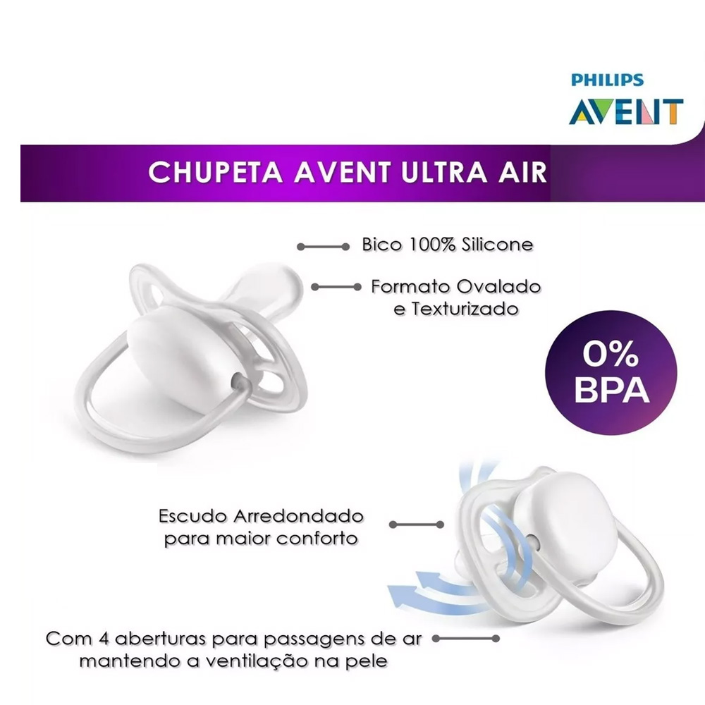 Chupeta Ultra Air Happy 0-6m Barco C/2 Philips Avent