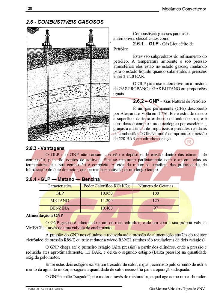 Manual do Instalador e Manutenção GNV 3ª geração