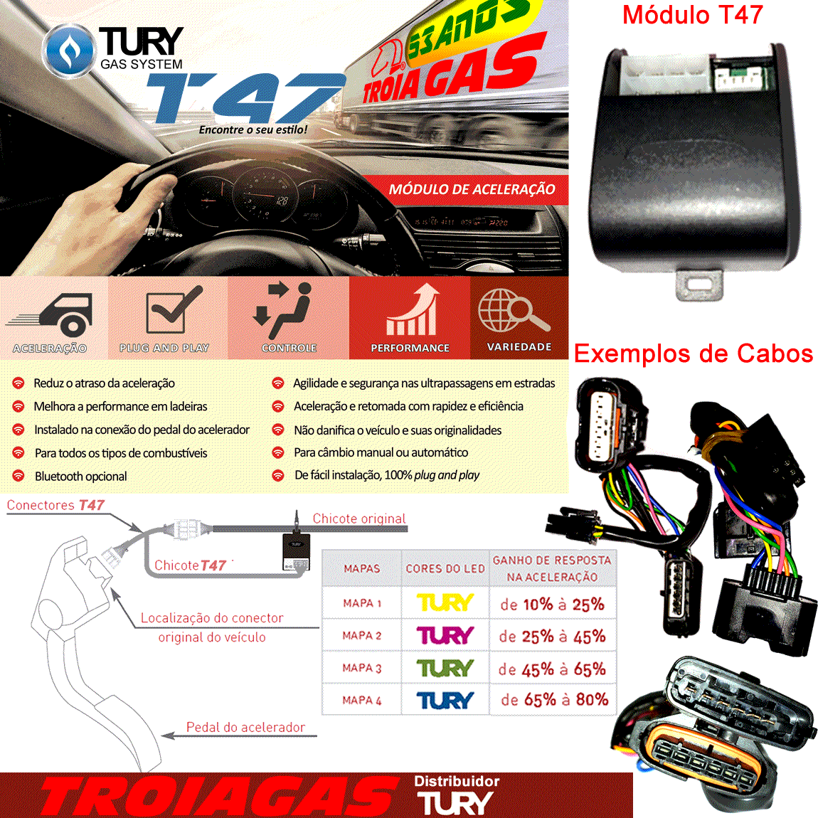 Variador T47 B Acelerador Eletrônico GNV Fiat GM Jeep Nissan Plug &amp; Play TURY GAS