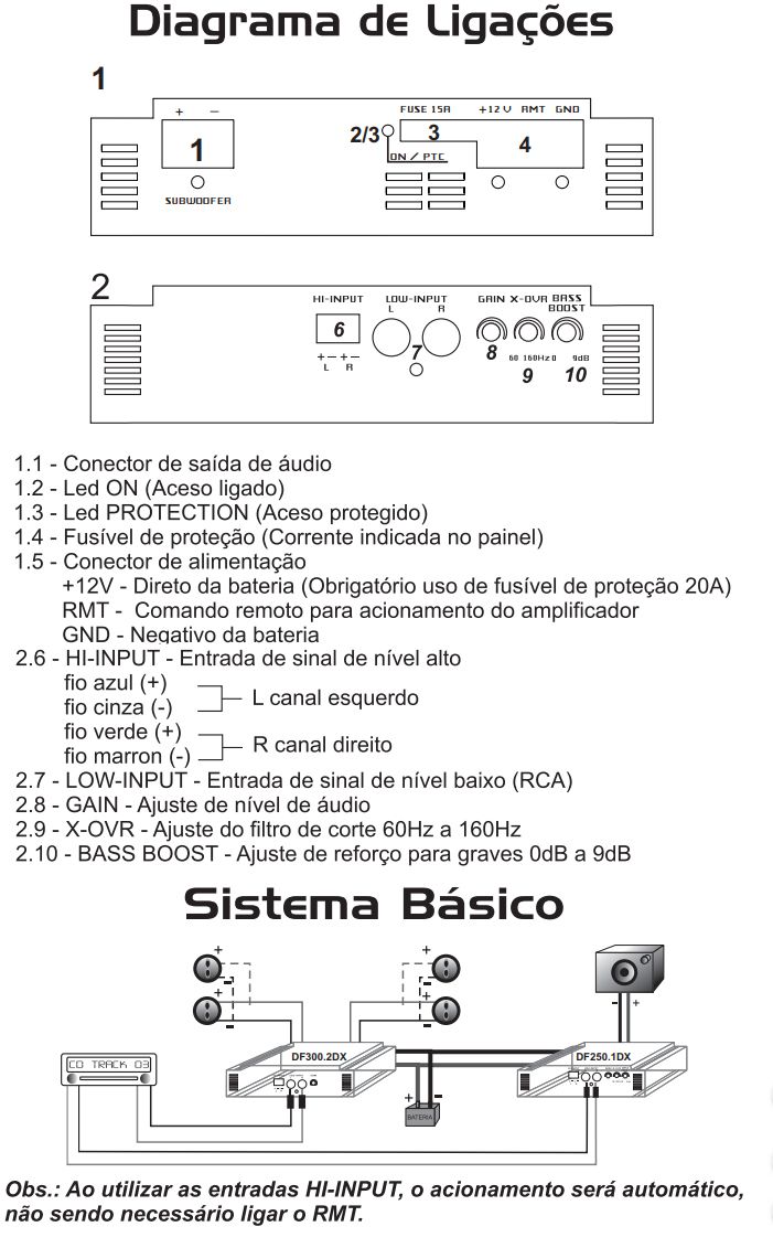 Módulo Amplificador Falcon Digital Class D - DF 250.1 DX 1 Canal 250W RMS