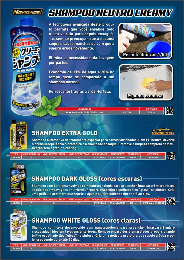 Kit Cera Fusso Coat Light Soft99 + Shampoo Creamy + Pele Rap