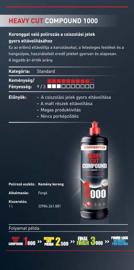 Kit Menzerna c/ 03 polidores CORTE + REFINO + LUSTRO 300ml