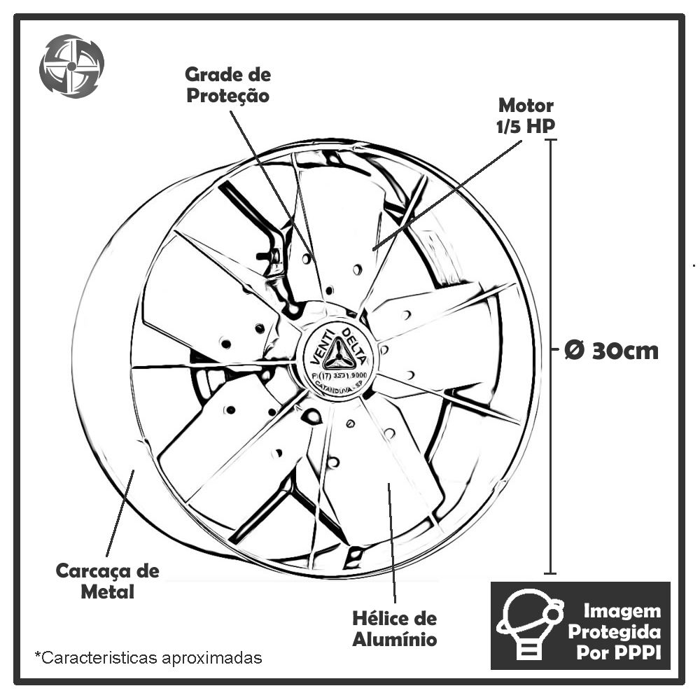 Exaustores Axiais 30 cm Venti-delta 30 (Monofásico de Alta Rotação 1.600 RPM)