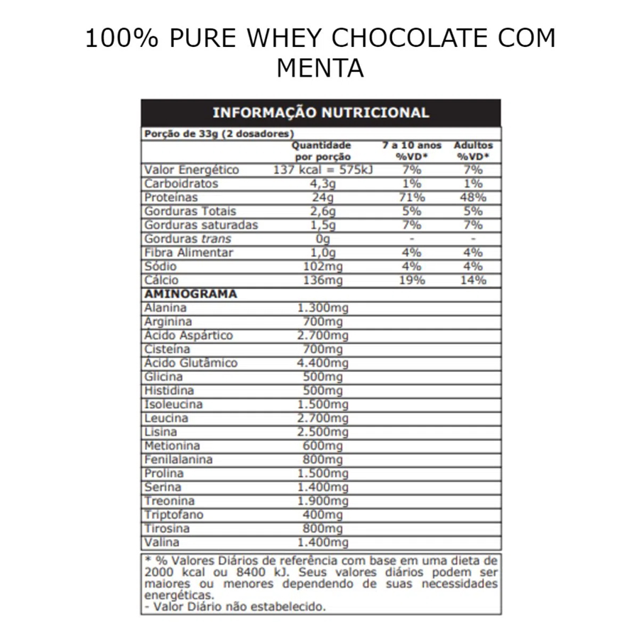 100% Pure Whey Concentrado 900g Chocolate Menta Probiótica