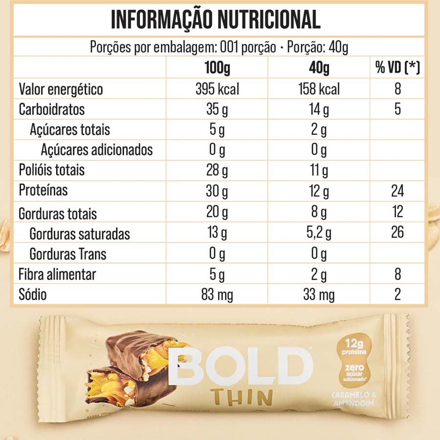 Bold Thin Barra Proteina Zero Açúcar cx 12 Caramelo Amendoim