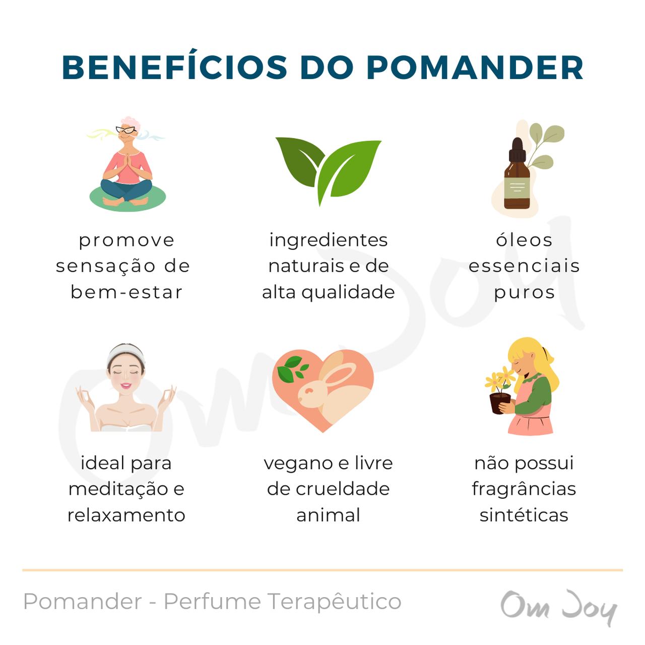 Pomander Yoga Surya Namaskar - Spray Ambiente Terapêutico  - Om Joy