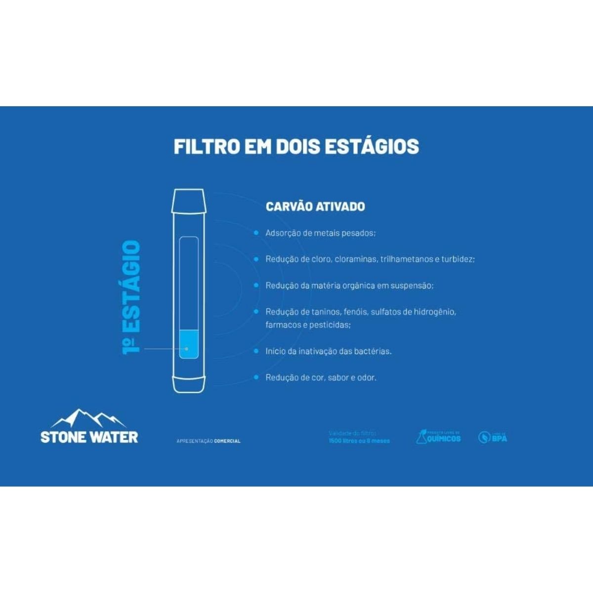 GARRAFA STONE WATER ECHO C/ FILTRO PURIFICADOR 650ML