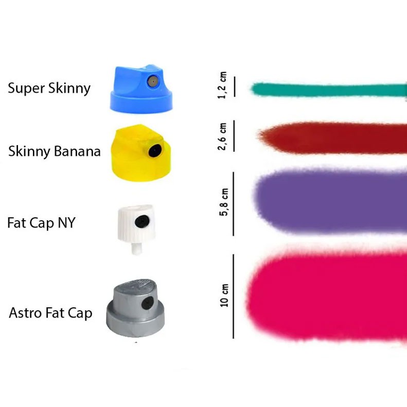 Bico de Spray Astro Fat Cap