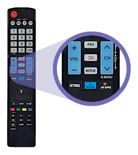 Controle Remoto Para Tv Smartv LG 2 Pilhas Brinde Qualidade